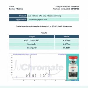 Alternative view of CJC-1295/IPAMORELIN(NO DAC)