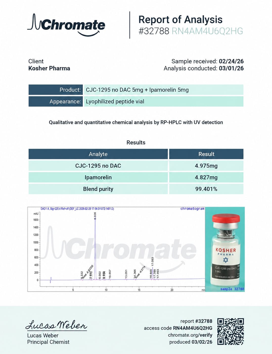 CJC-1295/IPAMORELIN(NO DAC) - Image 2